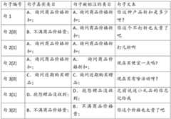 Figure BDA0003590118330000091