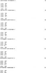 Figure A200780002708E01901