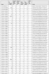 Figure imgf000738_0001