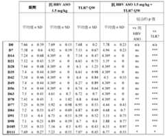 Figure 109145408-A0305-12-0184-86