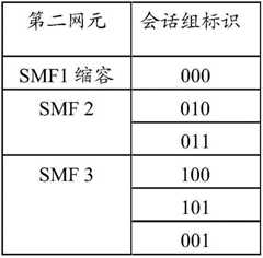 Figure BDA0001800732410000172