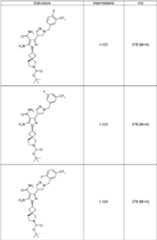 Figure imgf000063_0001