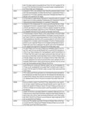 Figure imgf000105_0001