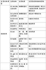 Figure BDA0000402088860000631