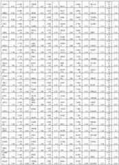 Figure imgf000245_0001