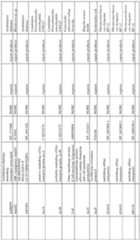 Figure imgf000031_0001