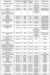 Figure imgf000081_0001