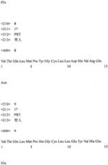 Figure IPA00001476434300251