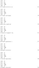 Figure IDA0000603627430000031