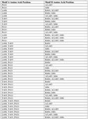 Figure imgf000016_0001