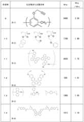 Figure 2023166976000064