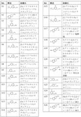 Figure 2022513745000023