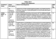 Figure imgf000202_0001