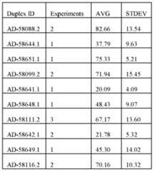 Figure imgf000145_0002