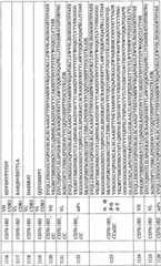 Figure BPA0000256061330002781