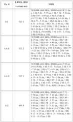 Figure imgf000072_0002