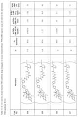 Figure imgf000335_0001