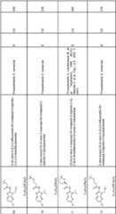 Figure imgf000074_0001