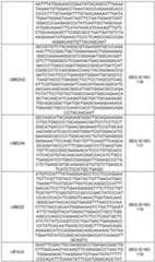 Figure imgf000114_0001