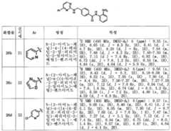 Figure 112006077693653-pct00071