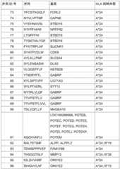 Figure BDA0002778222890000121