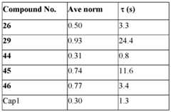 Figure imgf000127_0002