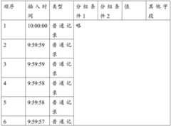 Figure BDA0002442738640000172