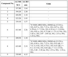 Figure imgf000144_0001