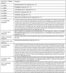 Figure imgf000057_0002