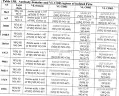 Figure imgf000245_0001