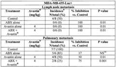 Figure imgf000131_0001