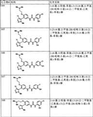 Figure A20048002100900891