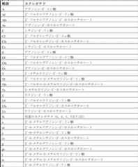 Figure 0007028764000057