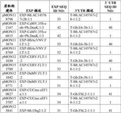 Figure BDA0003858538280000551