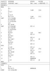 Figure BDA0001717998040000061