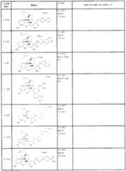 Figure imgf000097_0001