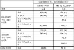 Figure BDA0002580897690000202