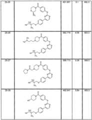 Figure imgf000157_0001