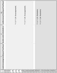 Figure imgf000084_0001