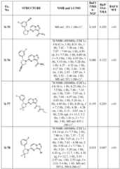 Figure imgf000129_0001