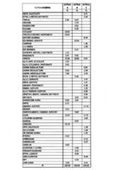 Figure 0007004537000006