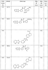 Figure imgf000455_0001