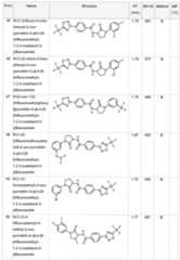 Figure imgf000073_0001