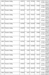 Figure imgf000474_0001