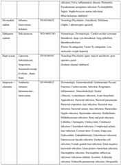 Figure imgf000242_0001