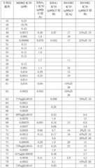 Figure BDA0004083338540001641