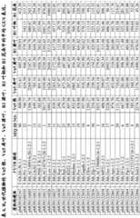 Figure BDA0003858538280000321