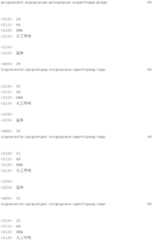 Figure IDA0000099619470000091