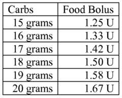 Figure imgf000026_0001