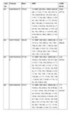 Figure imgf000434_0001